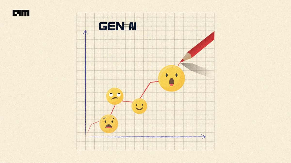 GenAI to Scale the Peak in 2 Years