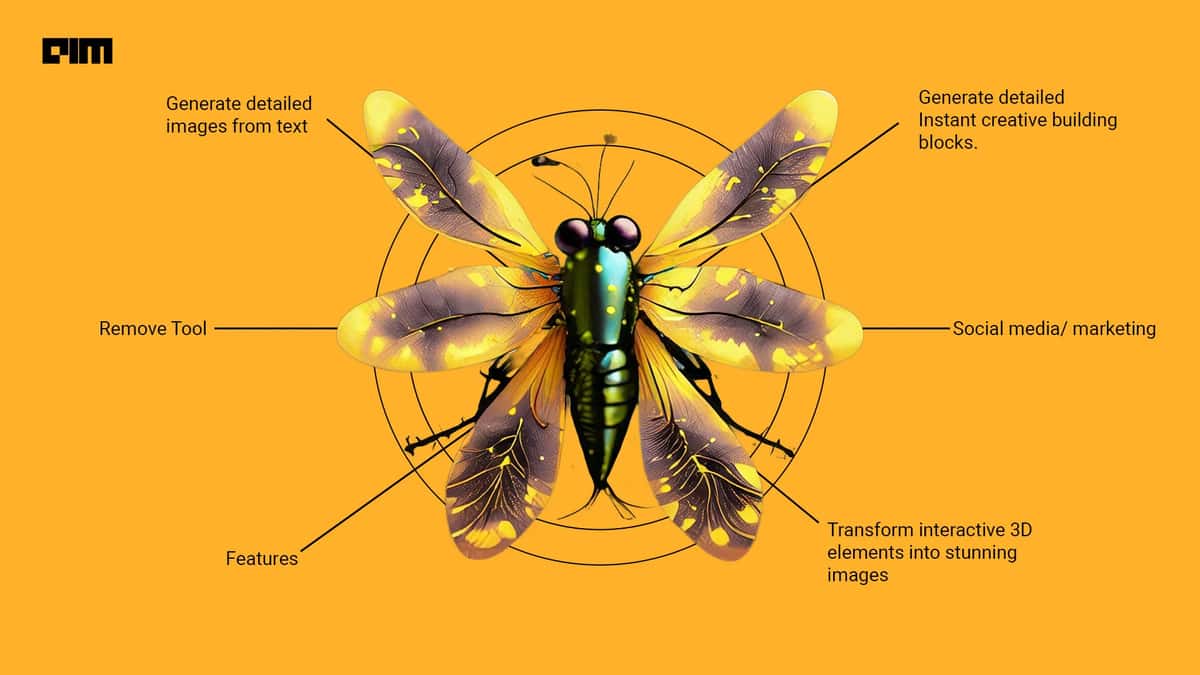 Try Out These 5 New Crazy Features on Adobe Firefly