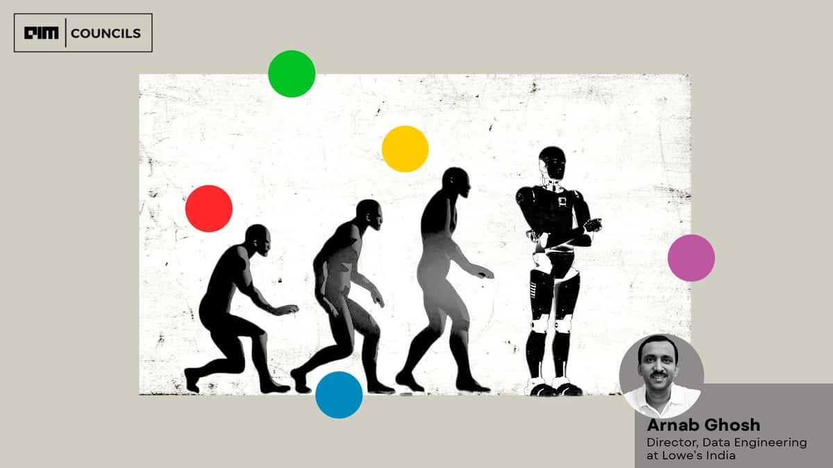 Council Post: AI’s Evolutionary Journey - Model-Centric to Data-Centric to Decision-Centric