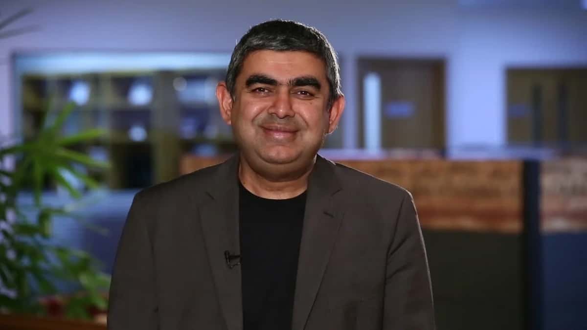 Infosys’ OpenAI Investment: A Testament to Sikka’s Forward-Thinking Vision