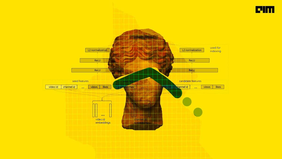 How to build a recommendation system using TensorFlow Ranking?