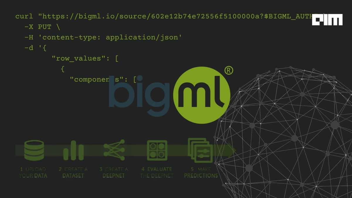 Making Machine Learning Available to Everyone: Story of BigML