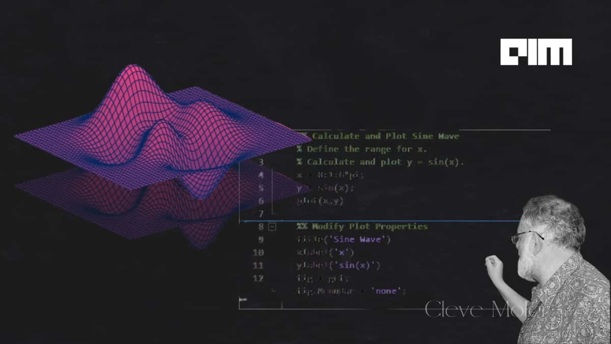 Is MATLAB losing its charm?