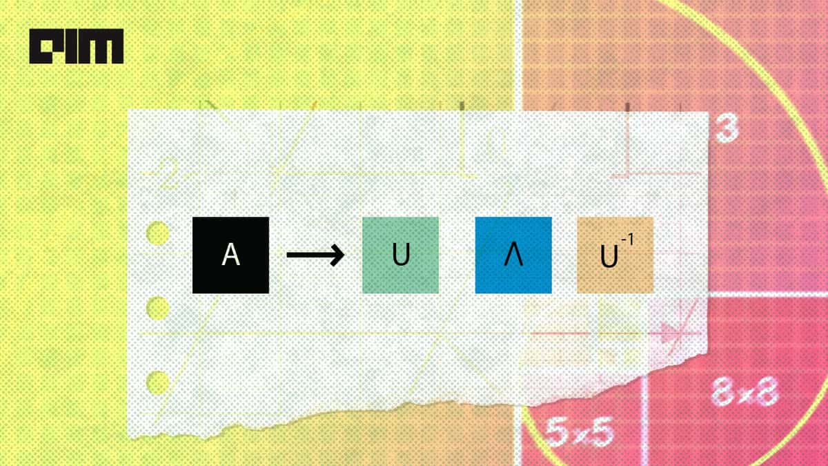 A beginner’s guide to Eigendecomposition from scratch