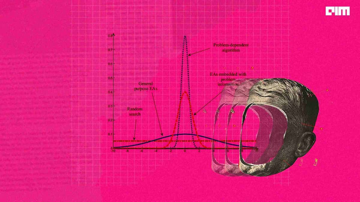 No free lunch theorem in Quantum Computing