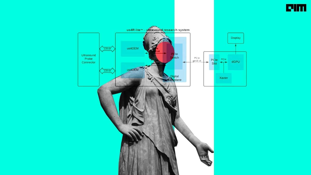 We Might See A 100T Language Model In 2022