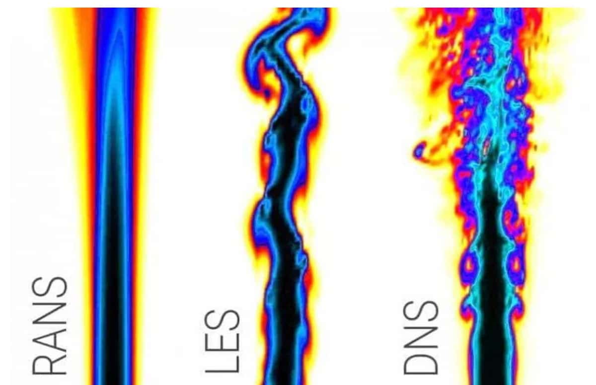 Turbulence Modelling Based On An Approach Of Artificial Neural Network