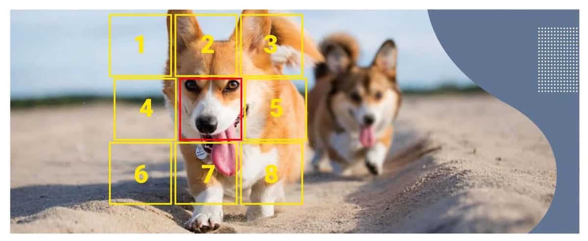 A Guide to Self-Supervised Learning in Computer Vision