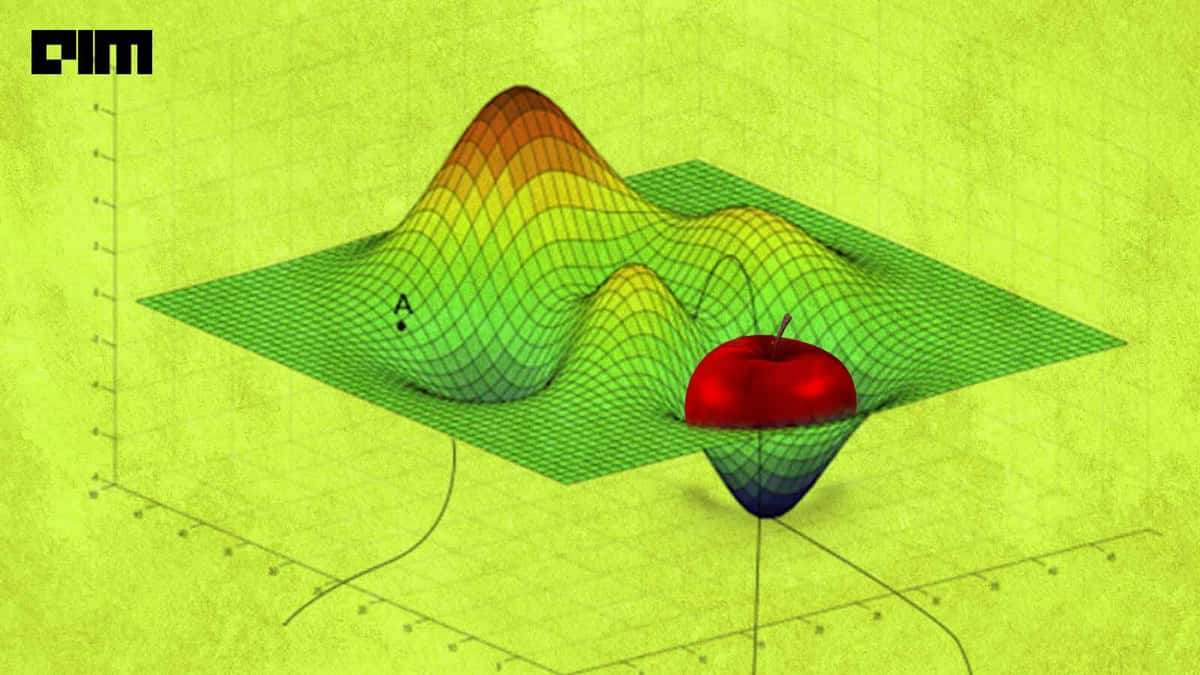 Why Are Apple’s Researchers Interested In Neural Network Subspaces?