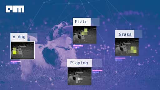 Hands-on Guide to Effective Image Captioning Using Attention Mechanism