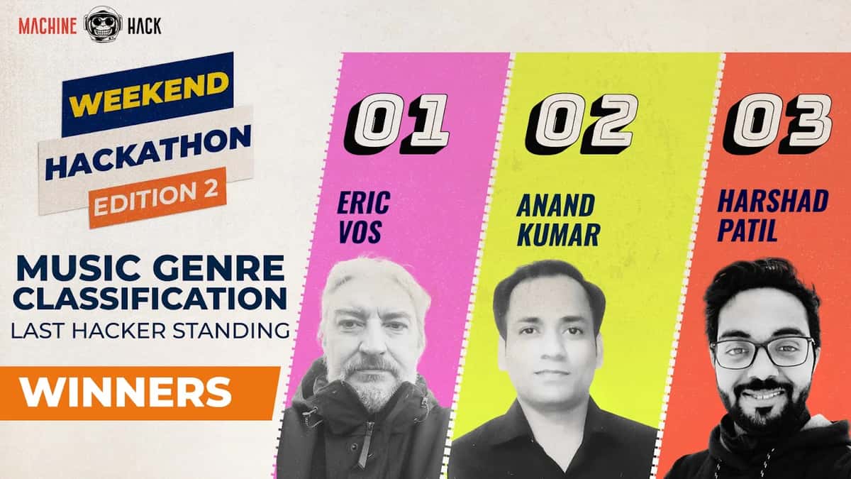 Meet The Winners Of Weekend Hackathon - Music Genre Classification at MachineHack