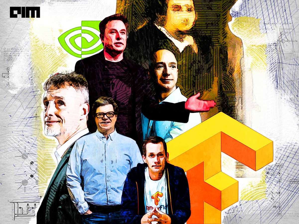 A Decade Of AI: Most Defining Moments 2010-20
