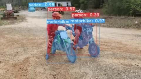 Introduction To YolactEdge For Real-time Object Segmentation On Edge Device