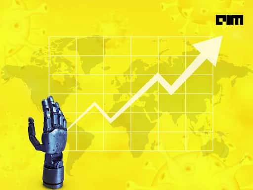 Robotics: Latest Trends & Growth Areas In The Post Pandemic World