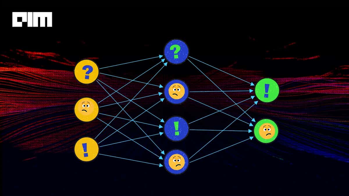 How To Confuse a Neural Network Using Fast Gradient Sign Method?
