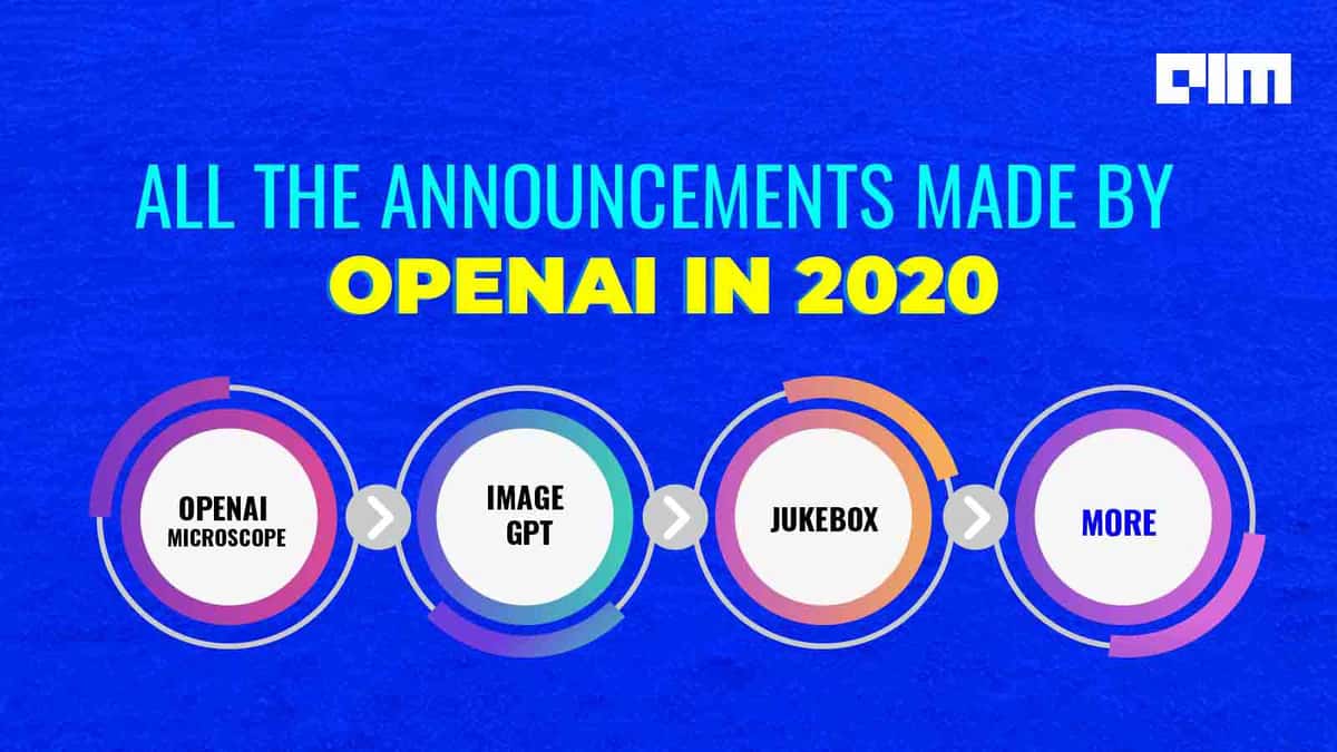 All The Announcements Made By OpenAI In 2020