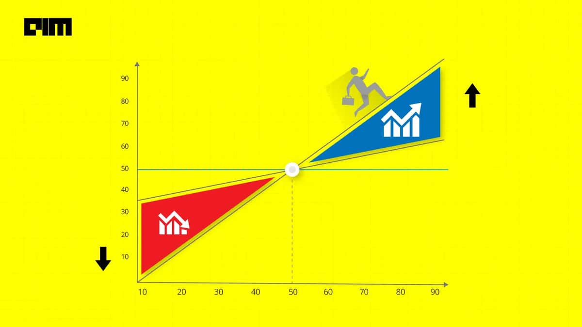 Are Jobs In Analytics Looking Up?