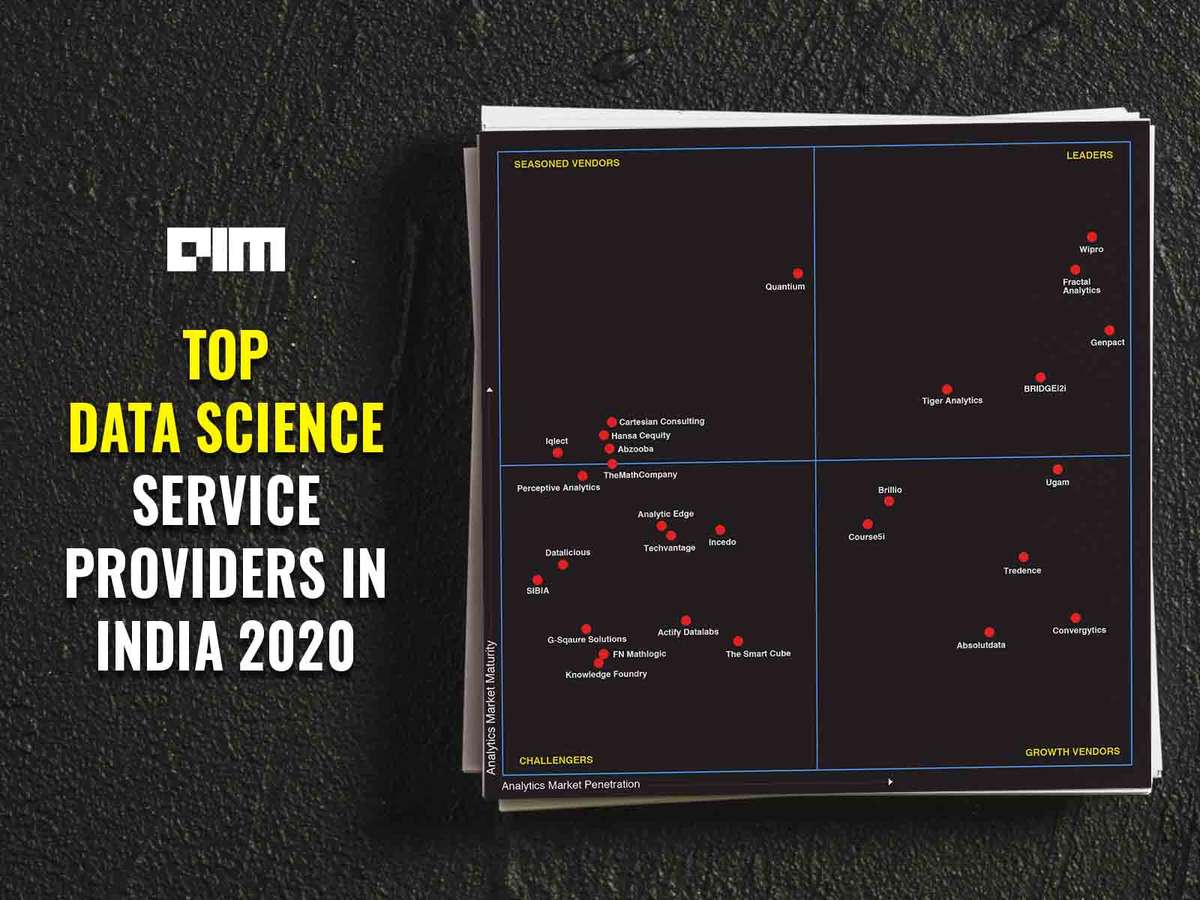 Top Data Science Service Providers In India 2020