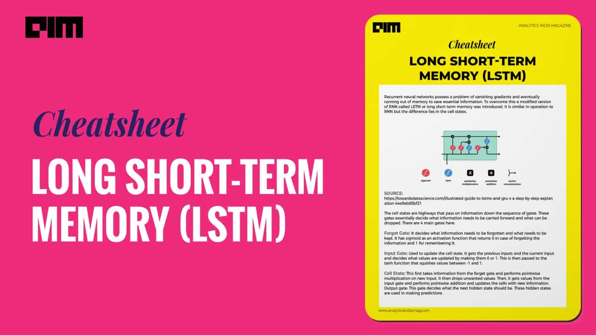 CheatSheet | Long Short-Term Memory (LSTM)