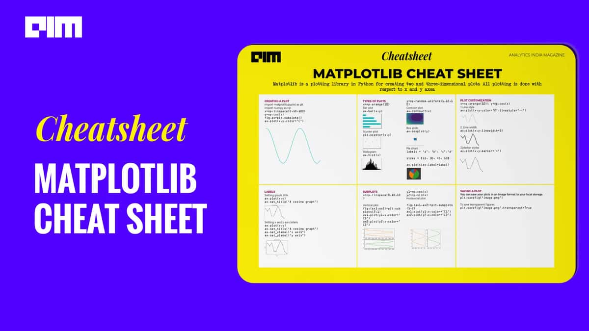 CheatSheet | MATPLOTLIB