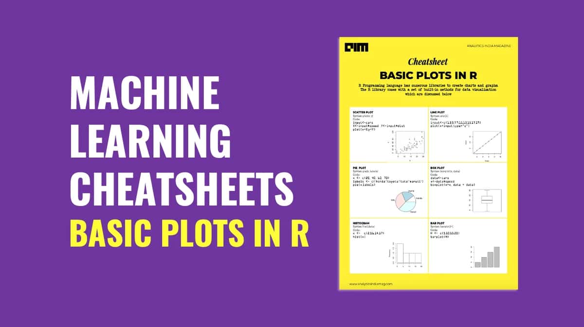 Machine Learning CheatSheets: Basic Plots In R