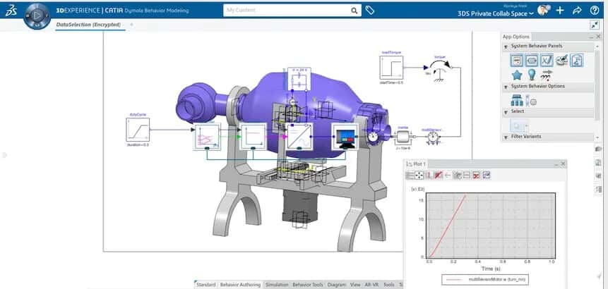 Startup Inali Builds Smart Ventilator for COVID-19 Dassault Systèmes’ 3DEXPERIENCE Lab
