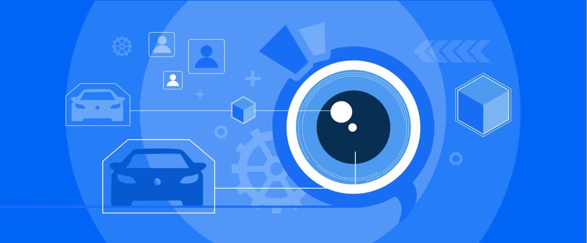 Guide To OpenCV Functions For Image Processing