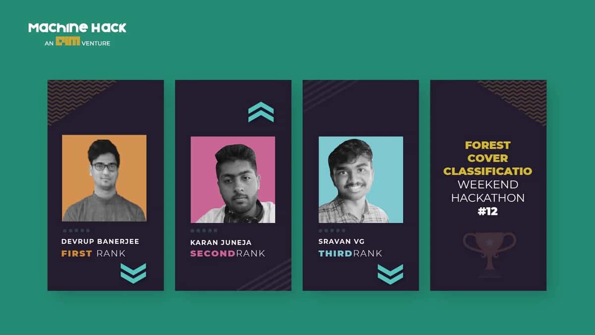 Meet The MachineHack Champions Who Cracked The ‘Forest Cover Classification’ Hackathon