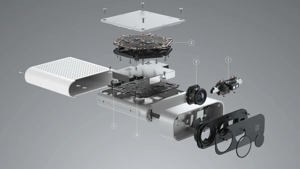 Kinect Sensor: The AI Tool You Did Not Know You Had