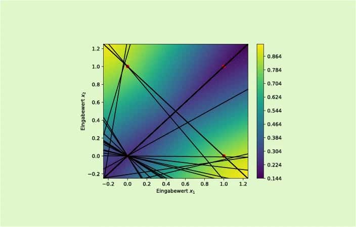 Want To Learn Keras? Here Are 8 Free Resources