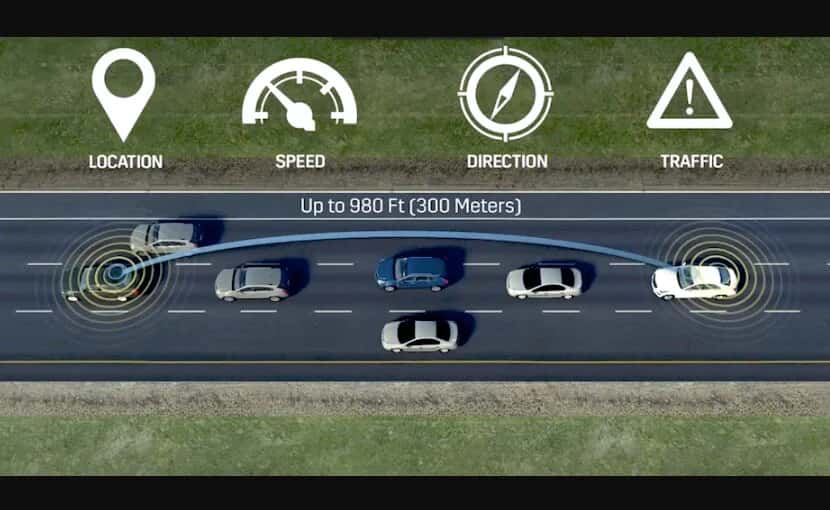 What Is The Role Of Analytics In Connected Vehicles?