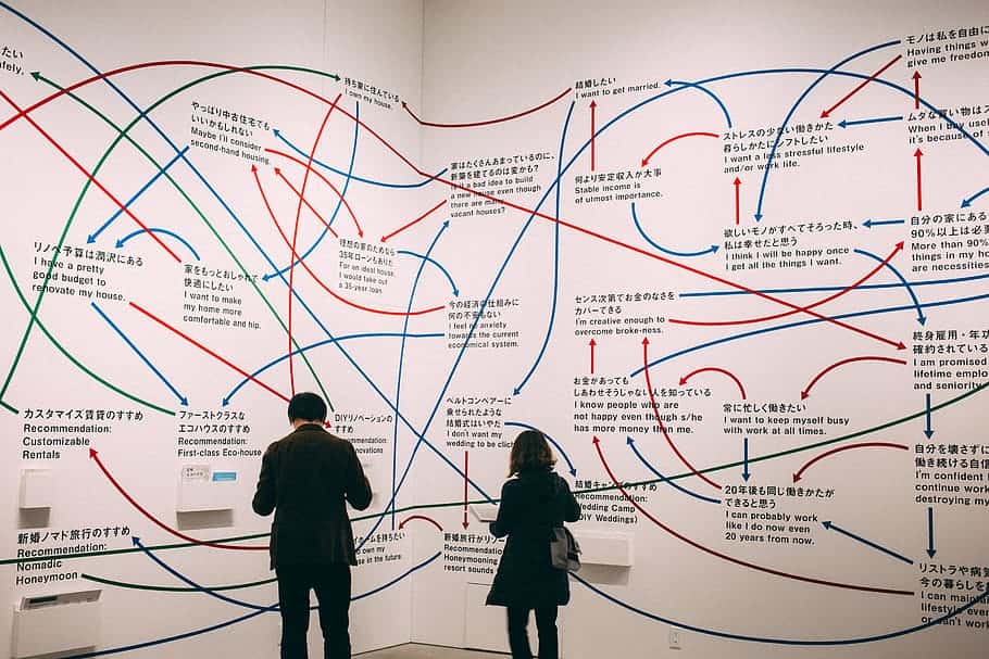 Why Is Data Strategy Important To Drive Data Science And AI Initiatives