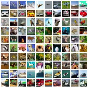 Transfer Learning For Multi-Class Image Classification Using Deep Convolutional Neural Network