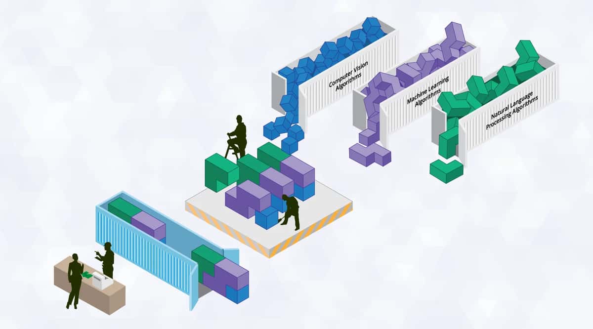 How Containers Can Contribute To AI Innovation