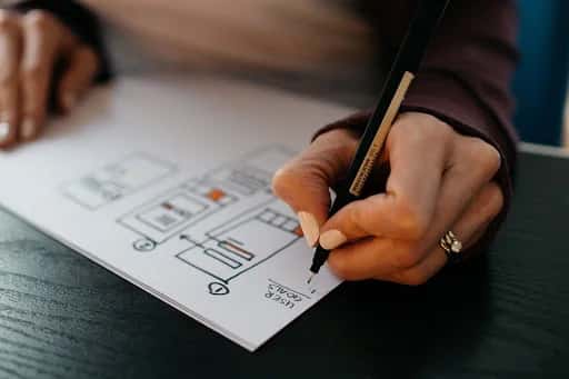 Is Machine Learning Model Management The Next Big Thing In 2020?