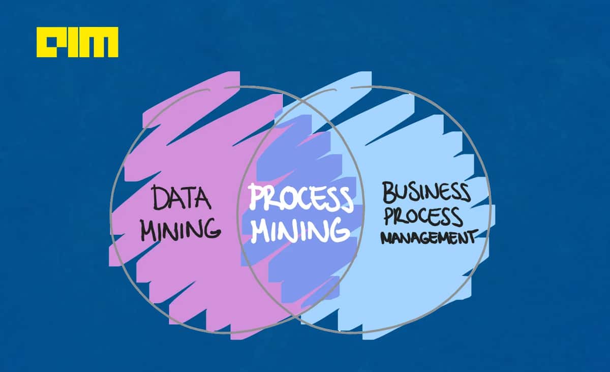 Top 5 Process Mining Software Companies For 2020