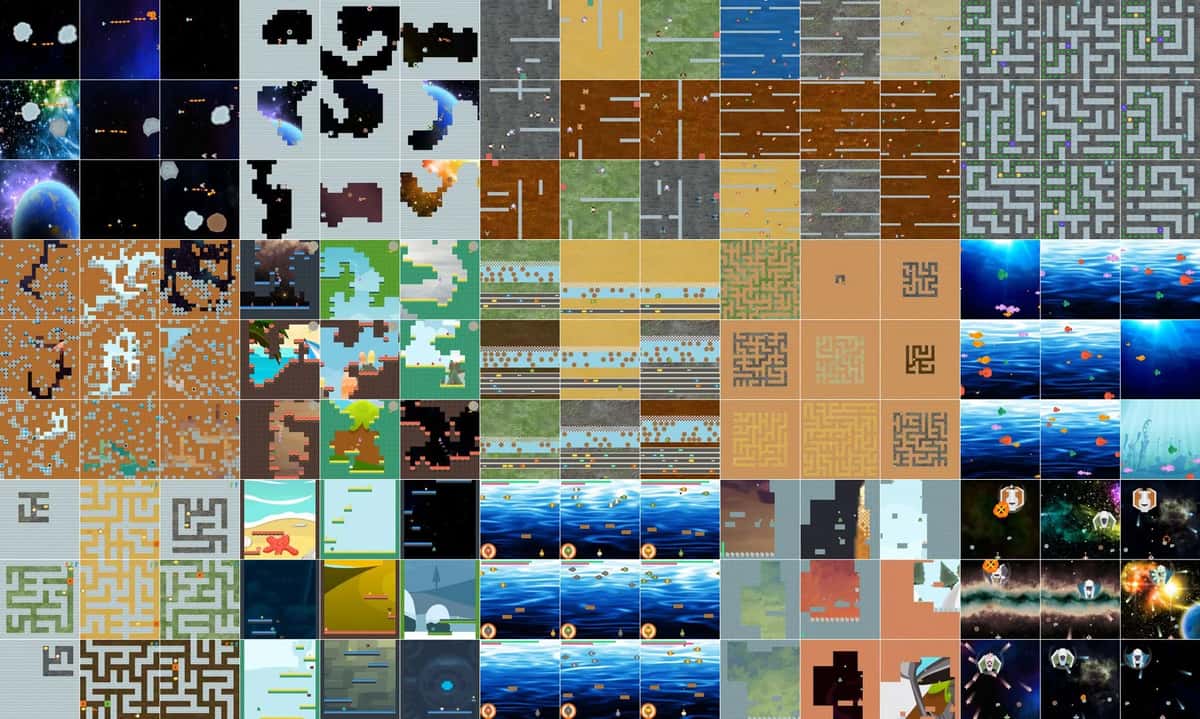 Generalization in Reinforcement Learning - Exploration vs Exploitation