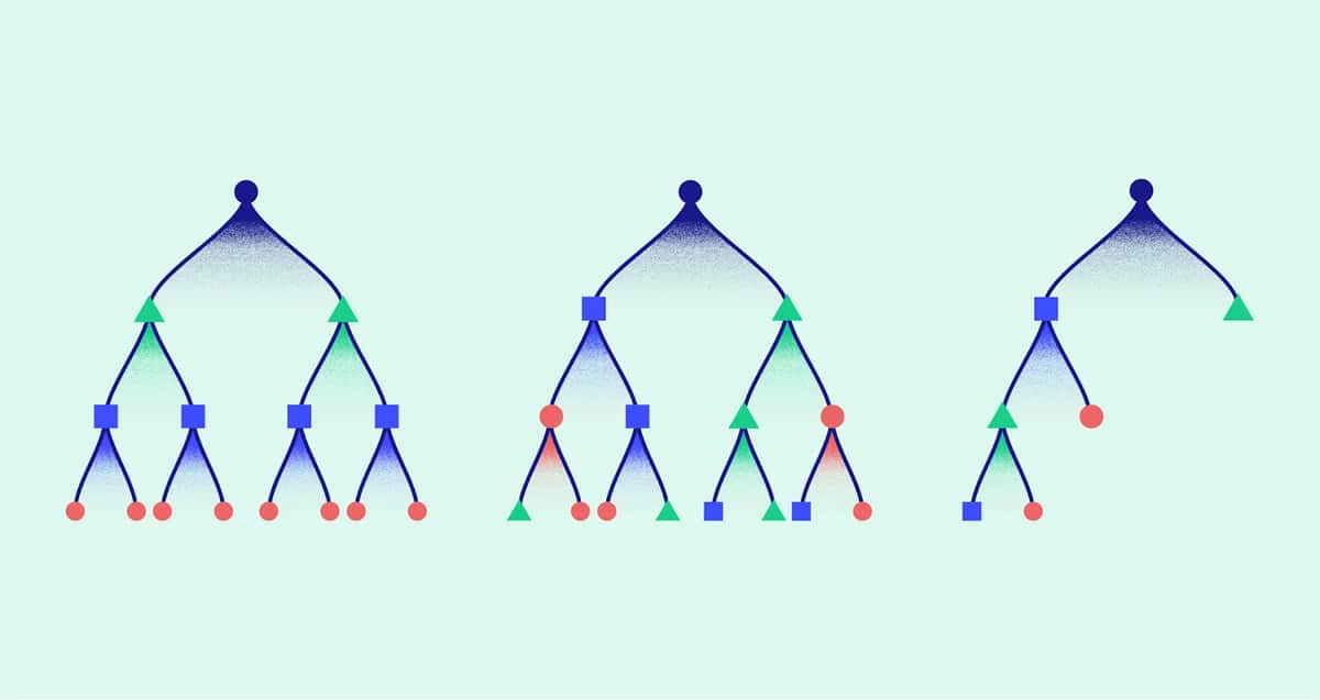 Understanding XGBoost Algorithm In Detail