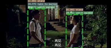 How Facebook’s New Open Sourced Codebase PySlowFast Is Helping Them Understand Videos Better
