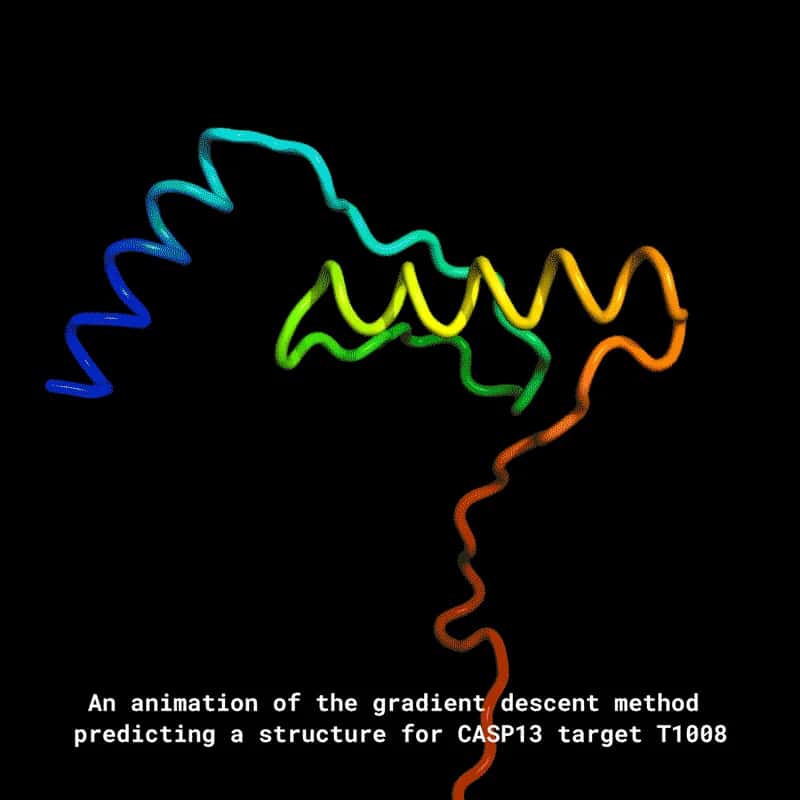 Beginner’s Guide To Genetic Algorithms