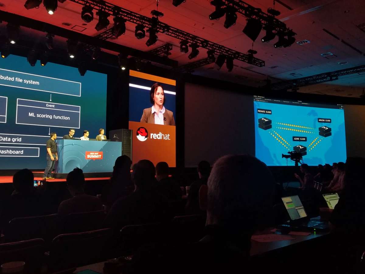 Red Hat Announces CodeReady Workspaces 2.0
