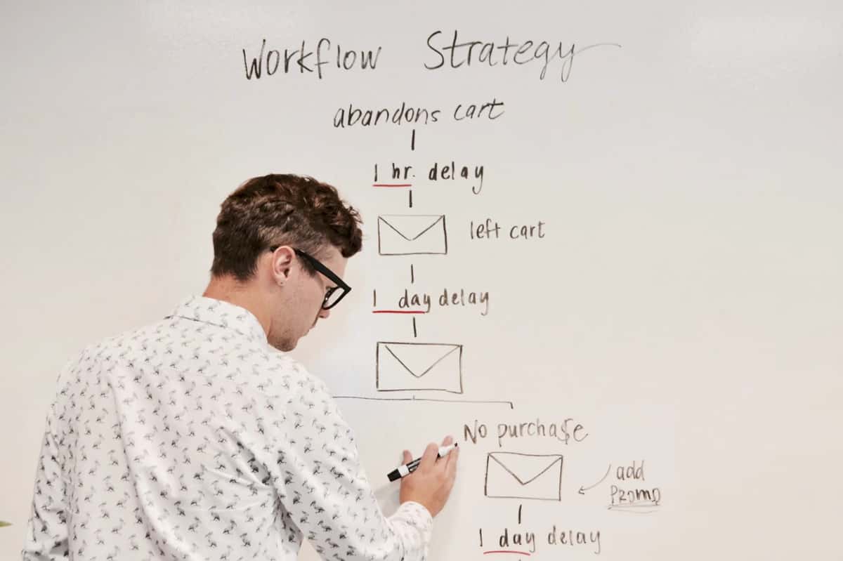 How The CRISP-DM Method Can Help Manage Your Next Data Science Project