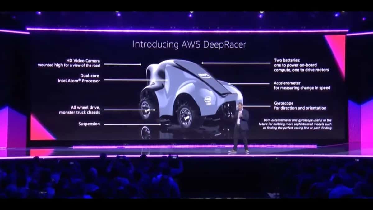 Why Data Enthusiasts Should Compete At AWS DeepRacer