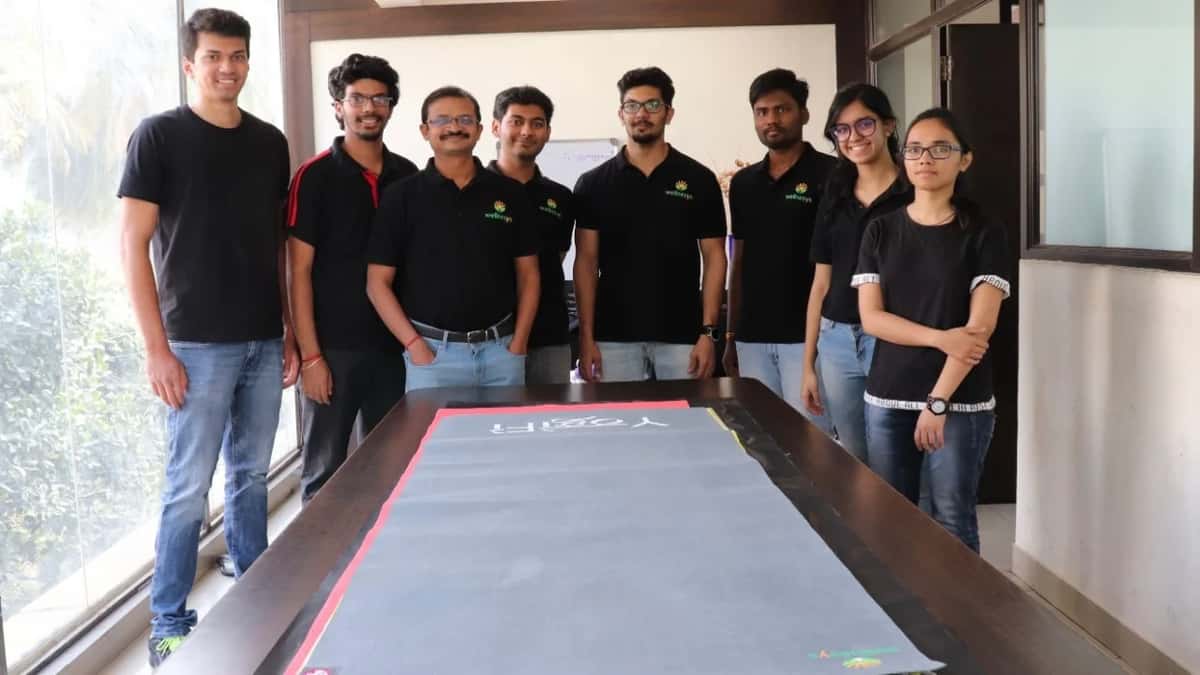 Meet Wellnesys, The Indian Startup Which Has Revolutionised Yoga Globally Using AI, ML & IoT