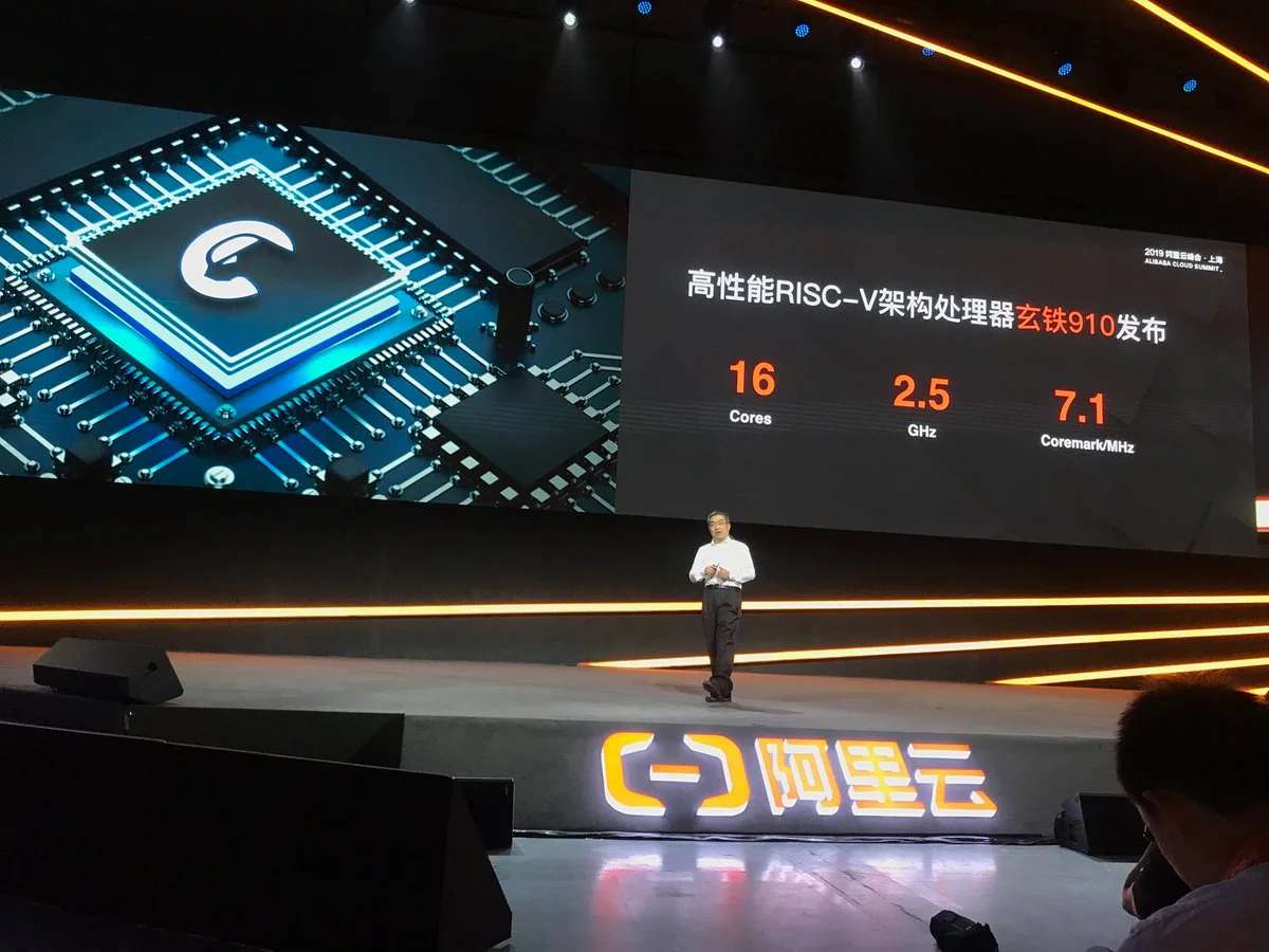 Alibaba Enters The Semiconductor Market, Unveils Its First RISC-V Processor