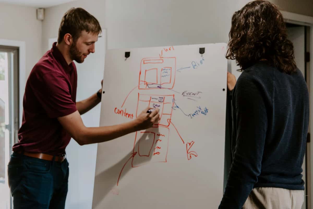 Machine Learning With UGC Is Helping Brands Up Their Marketing Game