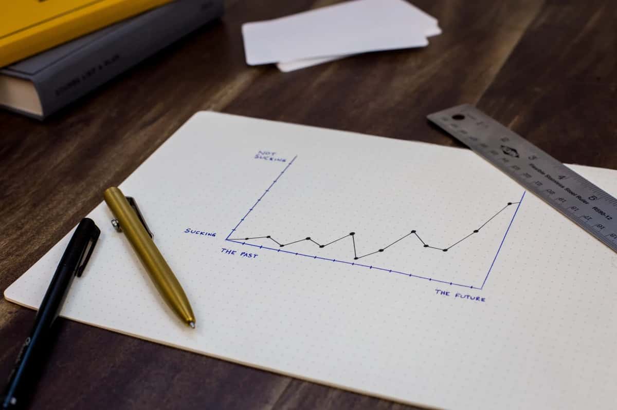 How To Use Linear Programming In Your Next Data Science Project