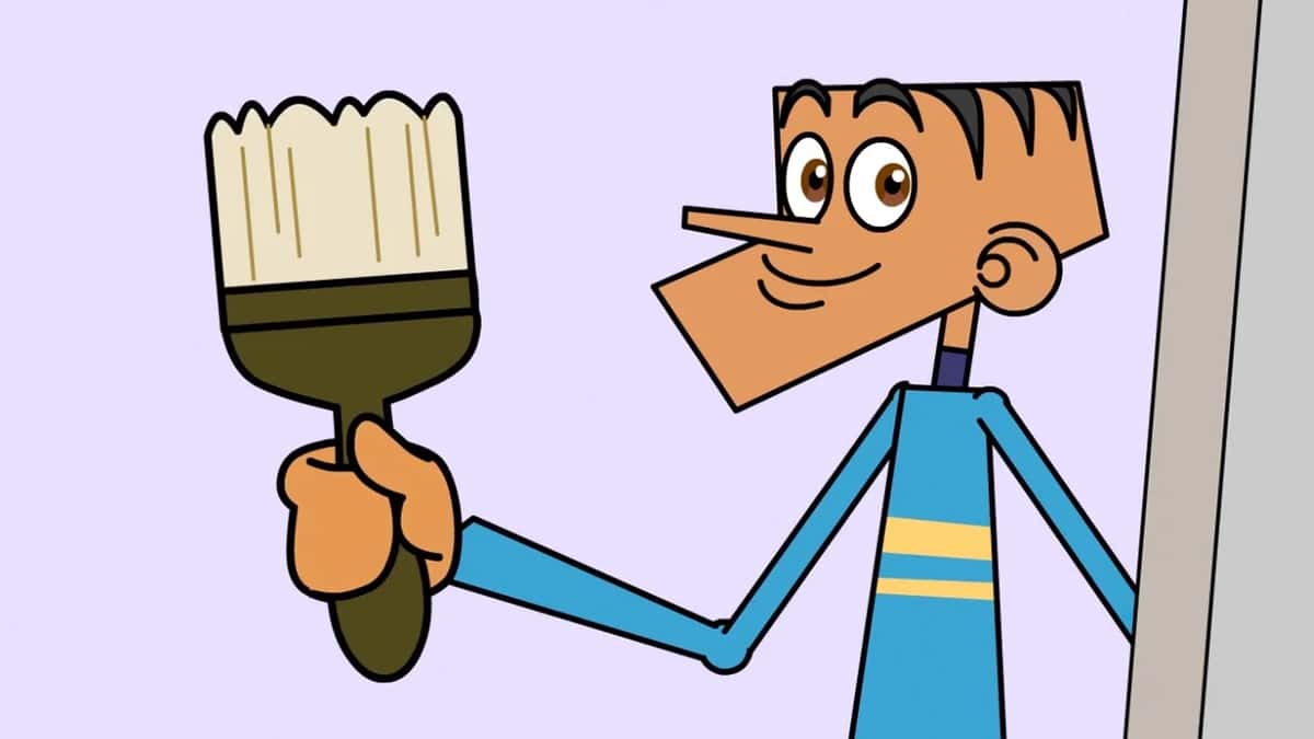 Childhood Comic Hero Suppandi Meets Machine Learning & Applying Lessons To Regularisation Functions