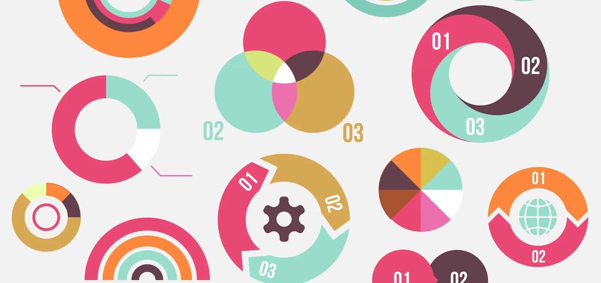 Visualisation Beautifies Your Data, And This Is How You Can Use It Perfectly