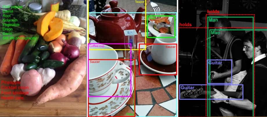 15 Open Datasets For Deep Learning Enthusiasts